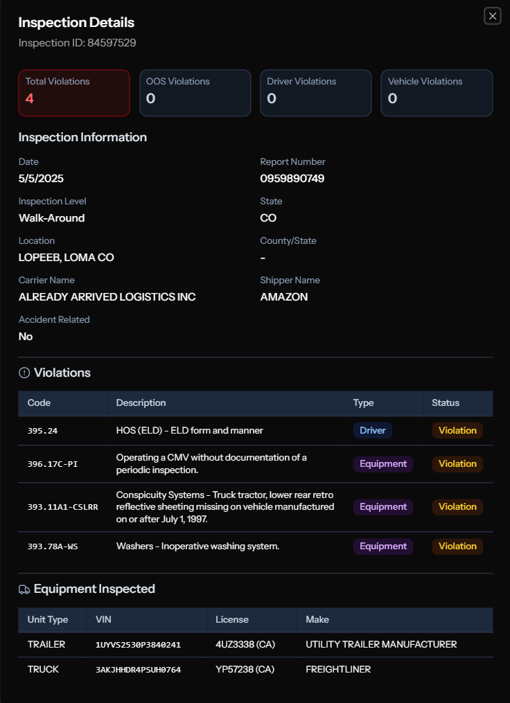 Better inspection detail